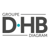 Groupe DHB